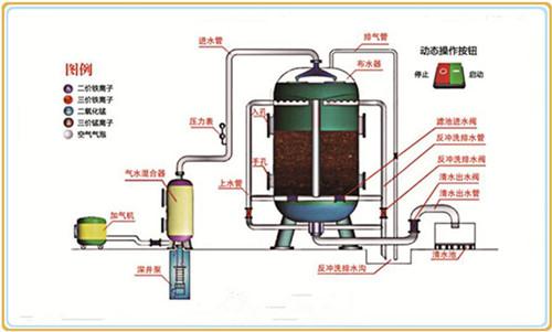 �iɰ�V���^�V�����F���i����ԭ��